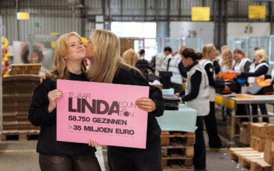 LINDA.foundation verraste 8.000 financieel kwetsbare gezinnen met cadeaupakketten: lees hier hartverwarmende reacties